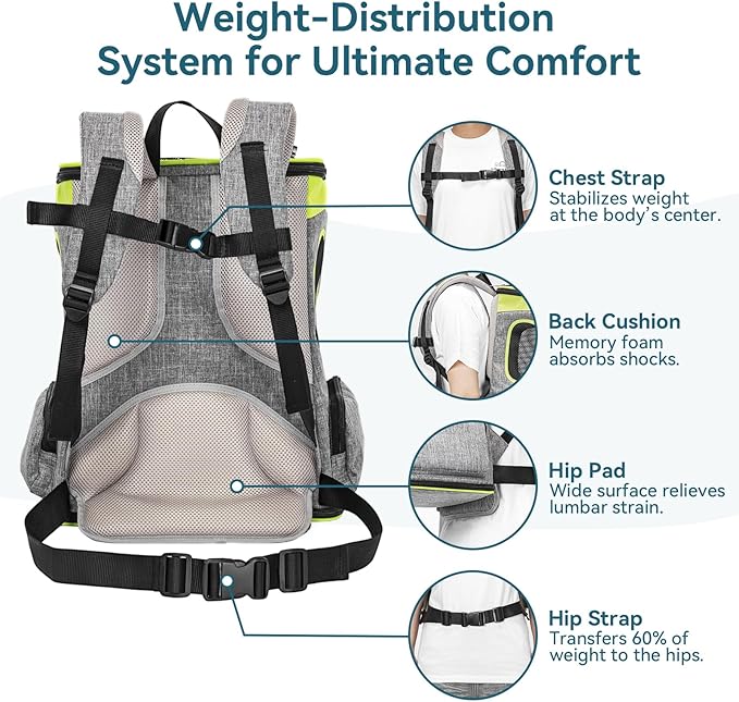 Petsfit Pet Backpack Carrier Easy-Fit Dog Travel Backpack Carrier for Hiking Walking Cycling Suitable for Small Medium Dogs Cats and Rabbits up to 22 Pounds, Green-Mewly Pet