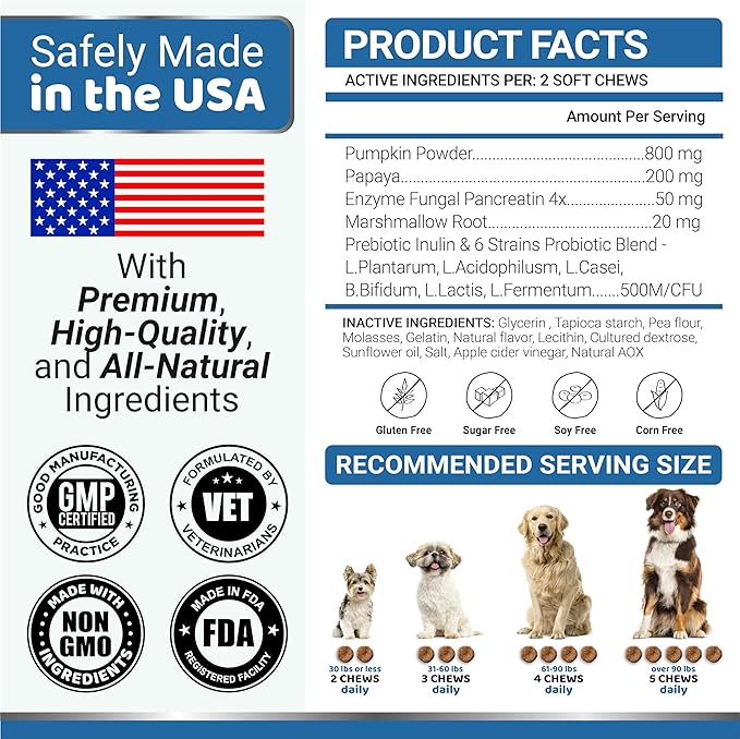 Probiotics for Dogs and Digestive Enzymes - 170 Dog Probiotics Chews - Dog Probiotic - Anti Diarrhea, Upset Stomach & Gas Relief, Constipation, Canine Prebiotic - Pet Fiber Supplement - Gut Health-Mewly Pet