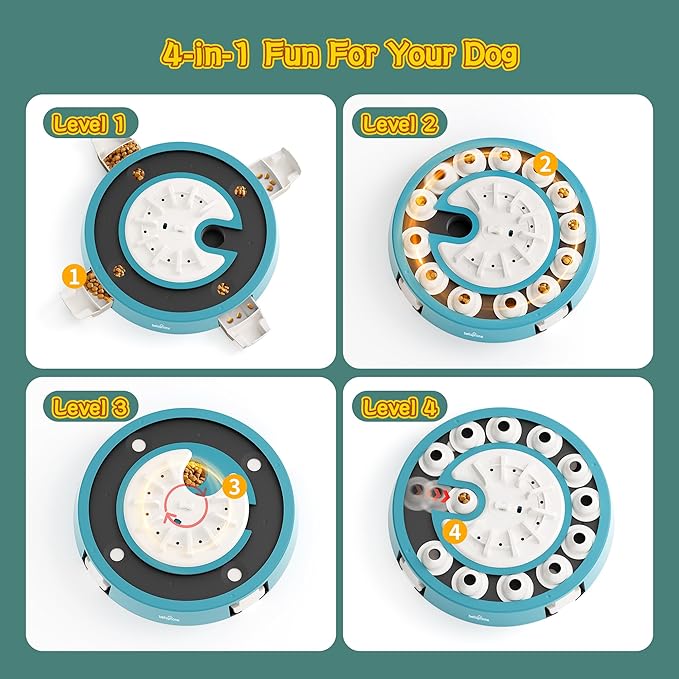 Dog Puzzle,Level 4 in 1 Interactive Toy for Smart Dogs, Multi-Stage Play, Puzzle Toys for Dogs, Cognitive Dog Puzzle Feeder for Slow Eating & Mental Stimulation-Mewly Pet