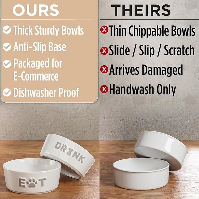 Ceramic Dog Bowl Set of 2 with Anti-Skid Base - 5" Wide x 2" Tall Ceramic Dog Bowls for Small Dogs - 2 Cup Capacity Food and Water Bowls for Dogs - Rubber Bottom Pet Bowl Set of 2 for Small Pets-Mewly Pet