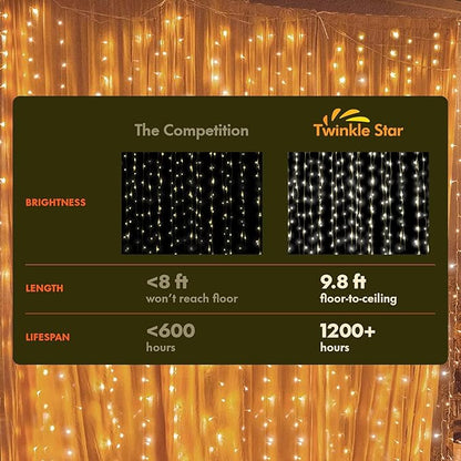 Twinkle Star 300 LED Window Fairy Curtain String Lights, 8 Modes Fairy Lights for Bedroom Wedding Party Home Garden Outdoor Indoor Wall Decorations, Warm White, 2 Pack