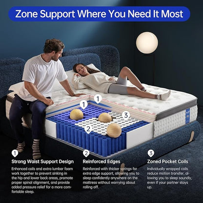 Queen Size Mattress, 14 Inch Hybrid Mattress in a Box, Gel Memory Foam Individually Wrapped Pocket Coils Innerspring Pressure Relief, Medium Firm (14 Inch, Queen (U.S. Standard))