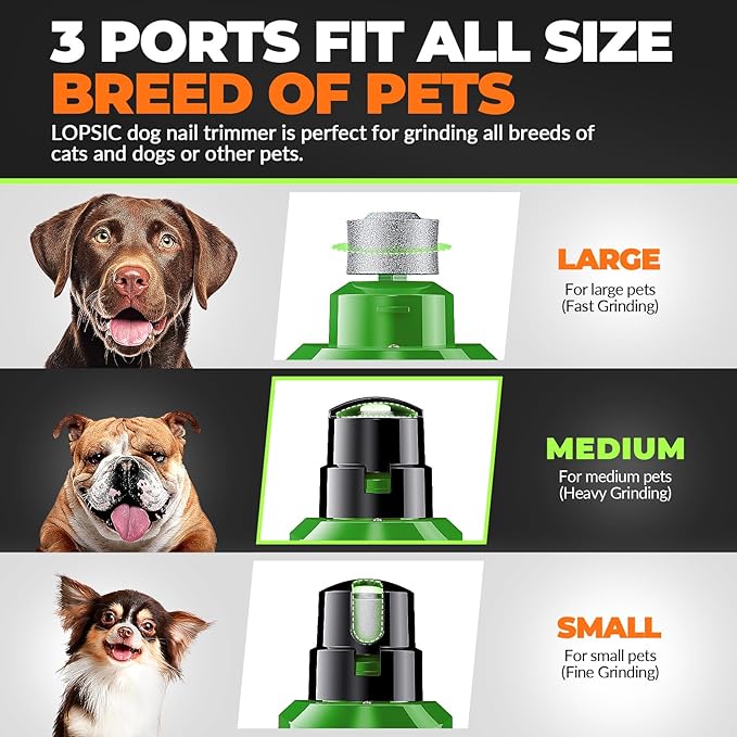 Dog Nail Grinder with 2 LED Lights Powerful 2 Speeds Super Quiet Dog Nail Trimmers with 3 Grinding Wheels Rechargeable Pet Dog Nail Clippers for Large Medium Puppy Dogs Dog Nail File Cat Nail Clipper-Mewly Pet