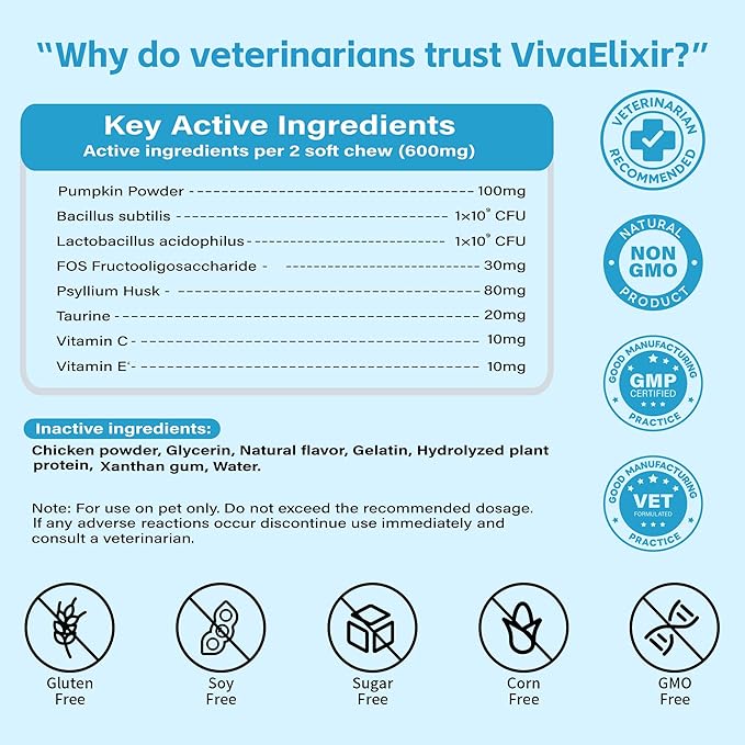 Cat Constipation Relief - Chewable Tablets - with Pumpkin, Psyllium Husk, Prebiotics & Probiotics - Supports Gut Hydration, Bowel Regularity & Immune Health - 120 Tablets-Mewly Pet