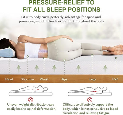 EGOHOME King Size Memory Foam Mattress, 10 Inch Bed Mattress in a Box with Cooling Green Tea Gel, Relieve Pressure with Medium Support, CertiPUR-US Certified, 80''L x 76''W, White