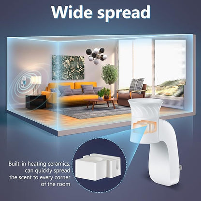 2 Pack Wall Fragrance Plug in Compatible with Bath and Body Works WallFlower Fragrances, ETL Certified, Rotatable, Precise Scent Control Fragrance Diffuser Plug for Home, Office (White)