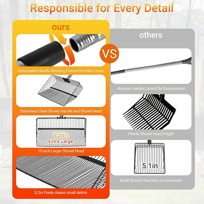 OZRVYNDAREL15 Heavy Duty Chicken Poop Scooper - All Metal Adjustable Handle (39" to 77"), Stainless Steel Sifting Shovel for Coop Cleaning, Small Mesh Design for Fine Waste, Includes Non-Slip Gloves-Mewly Pet