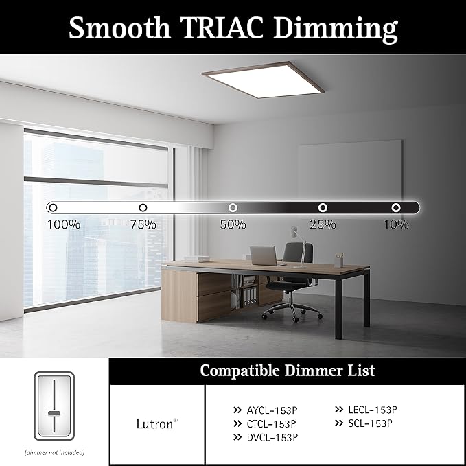 Ultralux 2x2 ft Surface Mount Ceiling Light Panel – Slim, Edge Lit, Flush Mount Flat Panel for Kitchen, Home & Office - TRIAC Dimmable, 3CCT Adjustable Color Temperature (Brushed Nickel, 1 Pack)