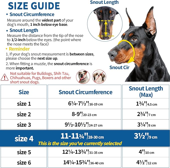 BARKLESS Dog Muzzle, Basket Muzzle Anti Biting Chewing, Sturdy Lightweight Cage Mouth Cover for Small Medium Large Sized Dogs, Allows Panting Drinking, Suitable for Grooming Trimming Training-Mewly Pet