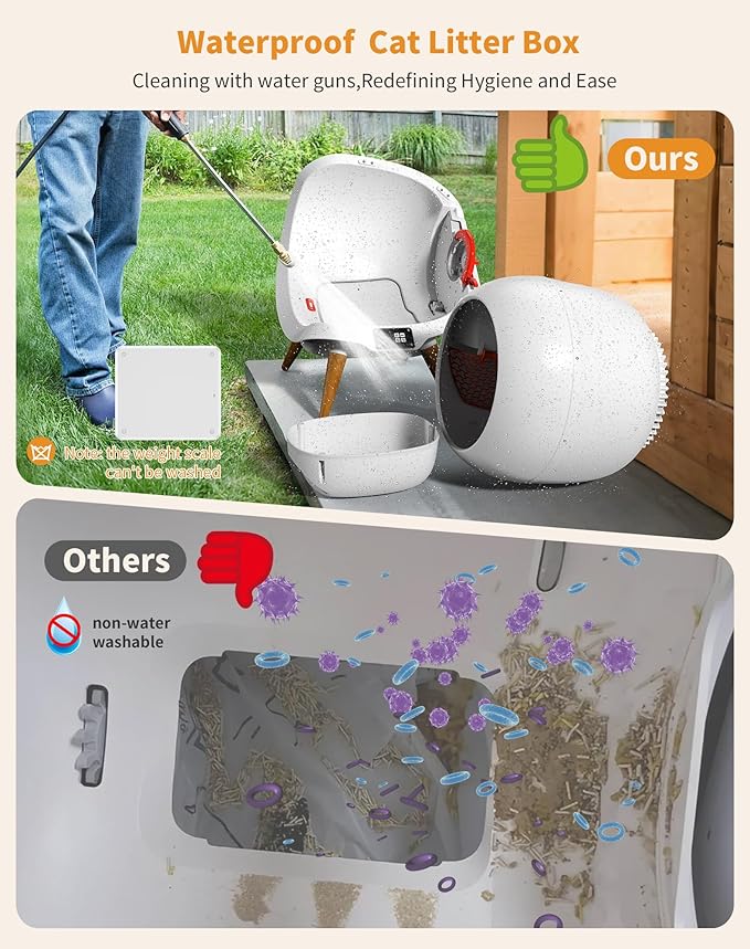 HoneyGuaridan Self Cleaning Cat Litter Box,IPX5 Waterproof Automatic Cat Litter Box,App Control, Odourless, Integrated Safety Protection, Water Rinsable and Easy to Clean, for Multiple Cats (3-33lb)-Mewly Pet