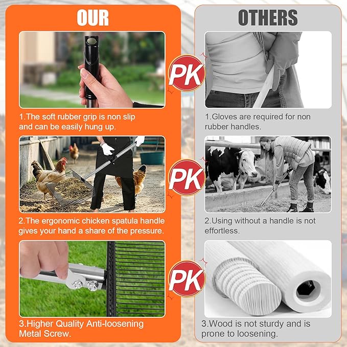 15 inch Large Chicken Poop Scooper with Ergonomic Grip, 6 in 1 Detachable Chicken Scooper for Poop Shovel (20 to 79"), Stainless Steel Sifting Shovel for Chicken Coop/Goat Stall/Stable Cleaning Tool-Mewly Pet