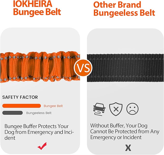 IOKHEIRA Orange Dog Seatbelt - Adjustable Reflective Bungee Harness with Aluminum Swivel Carabiner-Mewly Pet