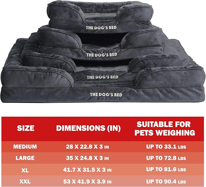 The Dog’s Bed, Orthopedic Standard Foam Waterproof Dog Bed with Standard Support, Medium Grey Plush, Waterproof, Supportive Dog Bed with Replaceable Covers, Veterinary Approved-Mewly Pet