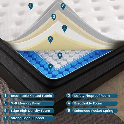 King Size Mattress, 14 Inch Hybrid Memory Foam King Bed Mattress with Pocket Springs for Motion Isolation Pressure Relief, CertiPUR-US
