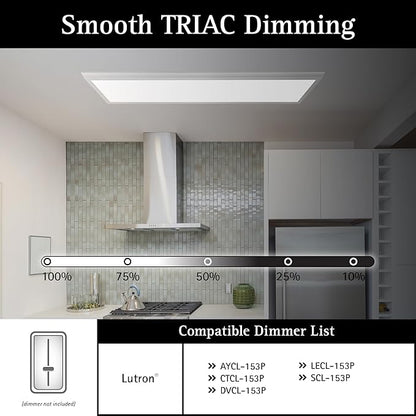 Ultralux Framed 1x4 ft LED Light Panel - CCT Switchable Surface Mount Light with Integrated Frame for Kitchen, Home & Office - TRIAC Dimmable, 5 CCT Adjustable Color Temperature (White, 1 Pack)