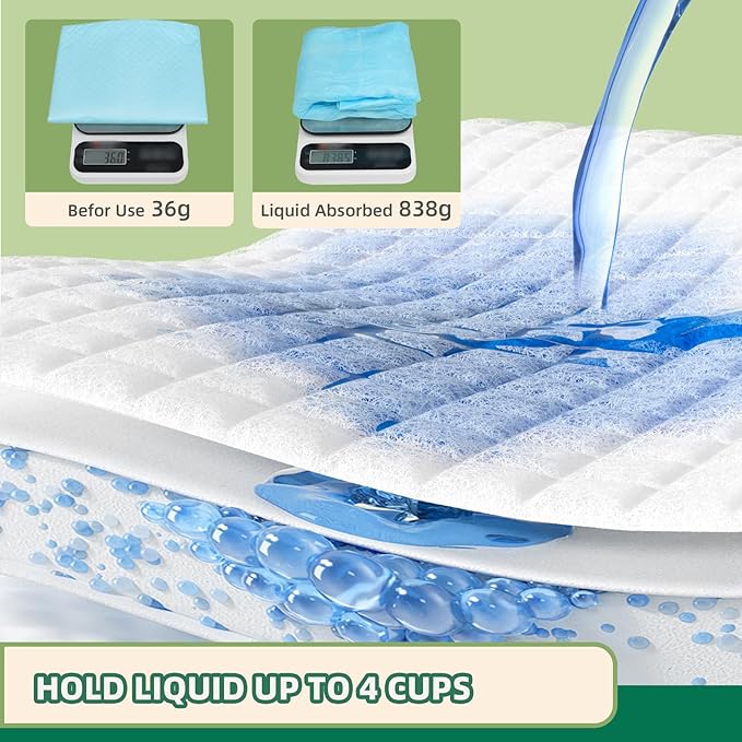 IMMCUTE Heavy Duty Puppy Pee Pads 22"x23"-100 Count | Dog Pee Training Pads Super Absorbent & Leak-Proof | Disposable Pet Piddle and Potty Pads for Puppies | Dogs | Doggie| Cats | Rabbits-Mewly Pet