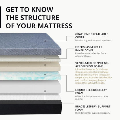 EGOHOME 10 Inch Full Memory Foam Mattress for Back Pain, Cooling Copper Gel Bed in a Box, Foam Made in USA, CertiPUR-US Certified, Therapeutic Medium Firm, Double 54x75x10 Black