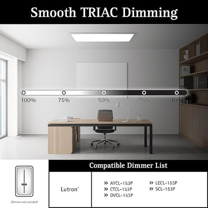 Ultralux 1x4 ft LED Light Panel - Edge Lit, Surface Mount Ceiling for Home & Office TRIAC Dimmable, Flicker-Free Slim with Adjustable Color Temperature (Matte White), 1x4 (2 Pack)