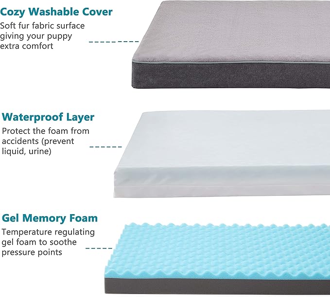 Orthopedic Memory Foam Dog Bed, Cooling Dog Beds for Extra Large Dogs -Waterproof Pet Bed for Crate with Removable Washable Cover, XL(41inch,90Lbs)-Mewly Pet