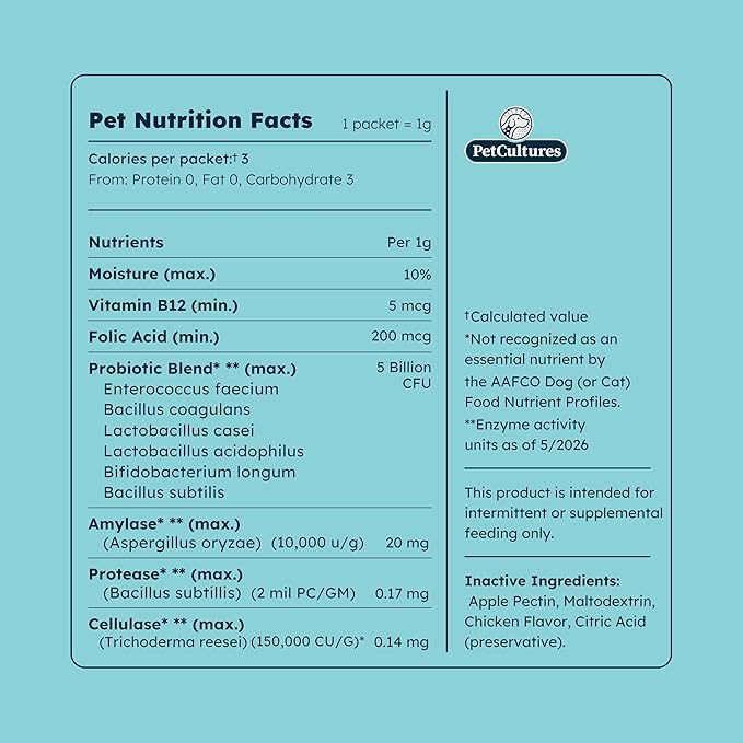 Daily Synbiotic Formula - A TriBiotic Blend with 6 Strains, B-Vitamins, and Digestive Enzymes in 30 Packs-Mewly Pet