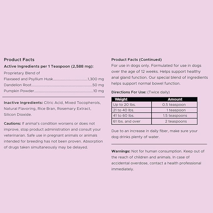 Chew + Heal Labs Glands Bowel Support - 5.4 oz of Stop The Scoot Powder for Scooting, Healthy Anal Glands, and Digestive Health - Made with Pumpkin Powder for Dogs-Mewly Pet