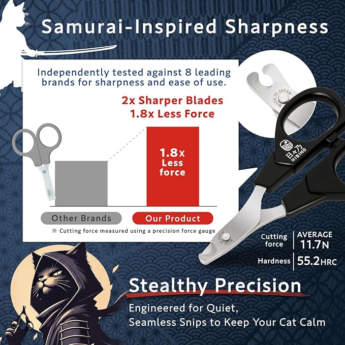 Samurai-Grade Cat Nail Clippers | Vet Recommended | Sharper, Quieter & Safer | Precision Blade for Stress-Free Grooming | Non-Slip Grip | Lifetime Durability | Made in Japan-Mewly Pet