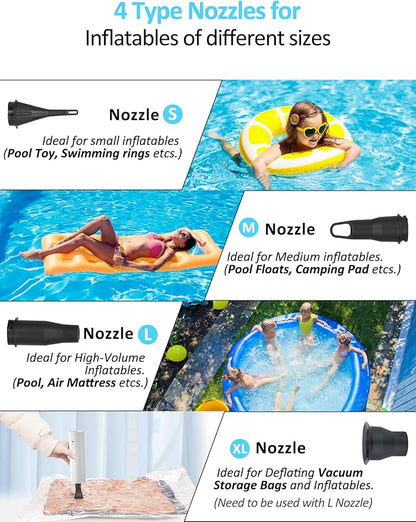 Electric Air Pump for Inflatables- 2×2000mAH Rechargeable Battery Powered Air Mattress Pump- Cordless Portable Air Pump, Quick-Fill Inflator Pump for Camping Air Mattress Bed, Pool Floats Toys, Boats