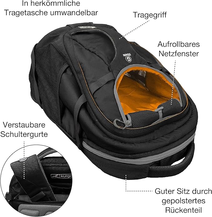 Kurgo G-Train Dog Carrier Backpack for Small Pets Up to 25 Lbs, TSA & Airline Approved, Navy Blue-Mewly Pet