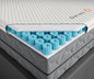 Dormeo Premium Full Size Cooling Mattress Topper - 3-Zone OctaspringⓇ Technology for Optimal Back Support, Anti-Slip Bottom