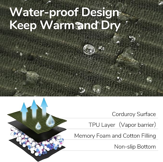 FUKUMARU Cute Dog Bed, Fluffy Dogs Couch with TPU Layer Keeping Lining Dry, Pet Sofa Medium Size Dog Easy to Care, Warm Cat Bed with Removable Zipper Cover, 36inch, Large, Green-Mewly Pet