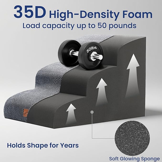 GoGoBunny Ramp Dog Stairs for Couch Sofa and Chair 15.7" H, 3-Step Pet Steps for Small Dogs and Cats, Non-Slip Waterproof Fabric Cover, Stable and Balanced Indoor Step, Pets Friendly, Grey-Mewly Pet