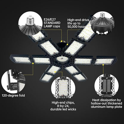 2 Packs LED Garage Light,Super Bright Screw in E26/E27 Ceiling Shop Work Lamp, 280W 30000 Lumen Deformable Basement Bulb Fixture with 12+1 Adjustable Panels, Lighting for Workshop, Attic