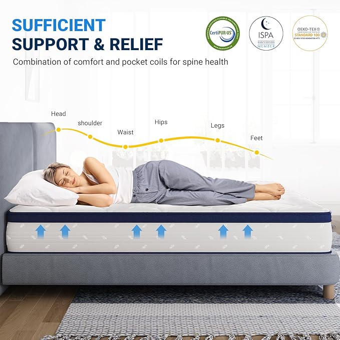 Avenco Queen Mattress in a Box, 12 Inch Hybrid Size Mattresses with Comfort Foam and Pocket Coils, Colchones Queen for Pressure Relief & Motion Isolation
