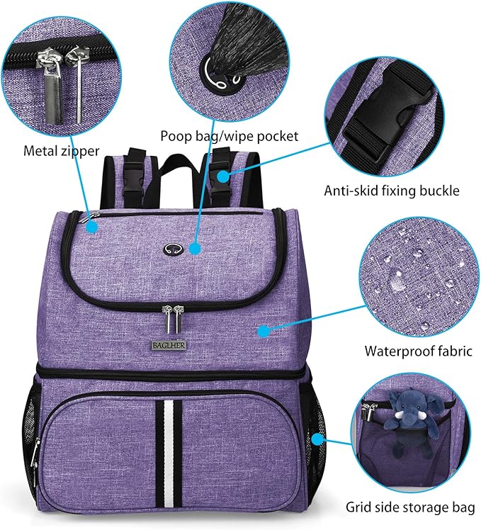 BAGLHER Pet Travel Bag, Double-Layer Pet Supplies Backpack (for All Pet Travel Supplies), Pet Travel Backpack with 2 Silicone Collapsible Bowls and 2 Food Baskets Purple-Mewly Pet