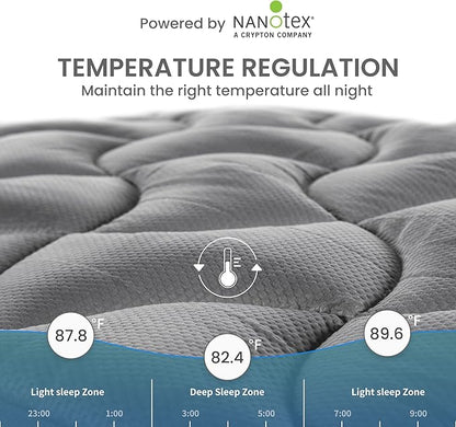 SLEEP ZONE Twin XL Cooling Mattress Topper for College Dorm, Premium Zoned Cool Mattress Pad Cover, Padded Mattress Protector Breathable Washable, Deep Pocket 8-21" (Grey, Twin XL)