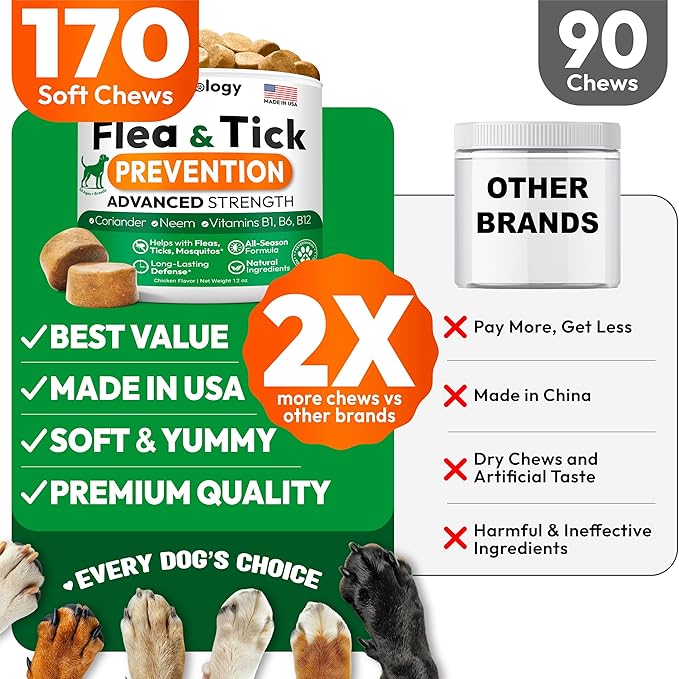 Flea and Tick Prevention for Dogs Pills - Natural Dog Flea & Tick Control - 170 Soft Chewables - Oral Defense Treatment for Dogs Supplement - Vet Formulated Chews - All Breeds & Ages - Made in USA-Mewly Pet