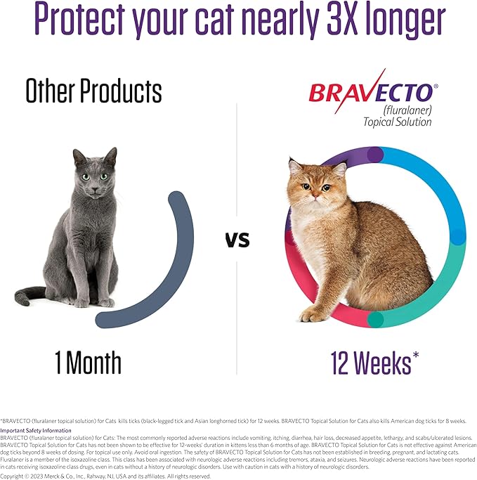 BRAVECTO Topical Solution for Cats, Flea & Tick, 12 Week Supply, >13.8-27.5 lbs., Purple Box-Mewly Pet