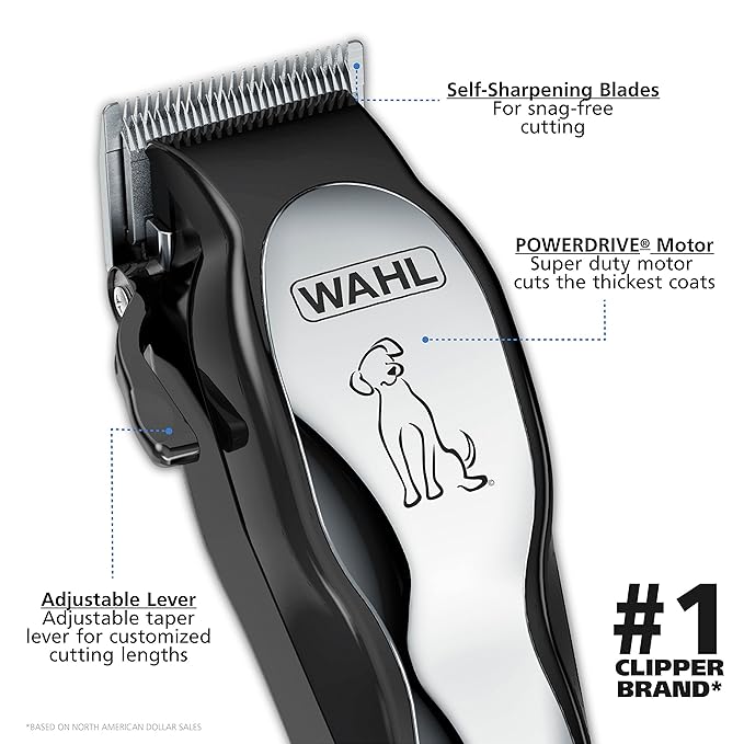 Wahl USA Clipper Pet-Pro Dog Grooming Kit - Electric Corded Dog Clipper for Dogs & Cats with Fine & Medium Coats - Model 9281-210-Mewly Pet