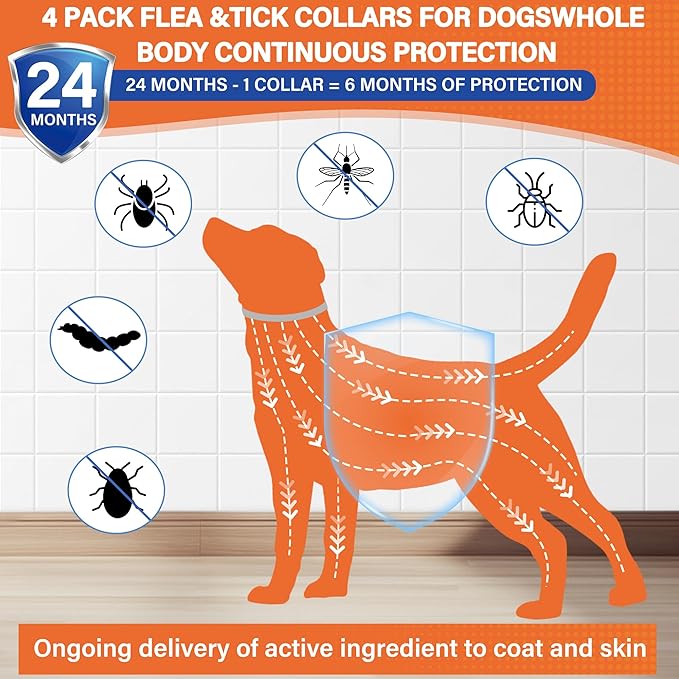 4 Pack Flea and Tick Collar for Dogs - 25" Adjustable Collar Fits Dogs, Long-Lasting 24-Month Protection for Small, Medium, and Large Dog – Waterproof Flea Tick Prevention-Mewly Pet