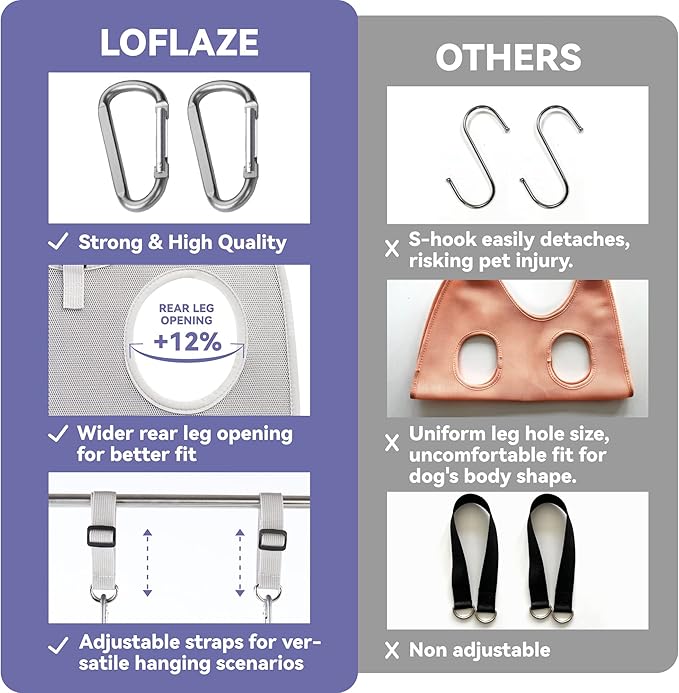 Dog Grooming Hammock Harness for Dogs & Cats with Pet Nail Clipper Trimmer - Cat Hanger Sling for Trimming Clipping Nails- Dog Hammock Restraint Bag for Small Medium Large pet （ Purple M）-Mewly Pet