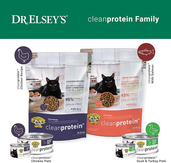 Dr. Elsey's cleanprotein Duck Recipe Wet Cat Food Case of 24, 2.75 oz Canned Food-Mewly Pet