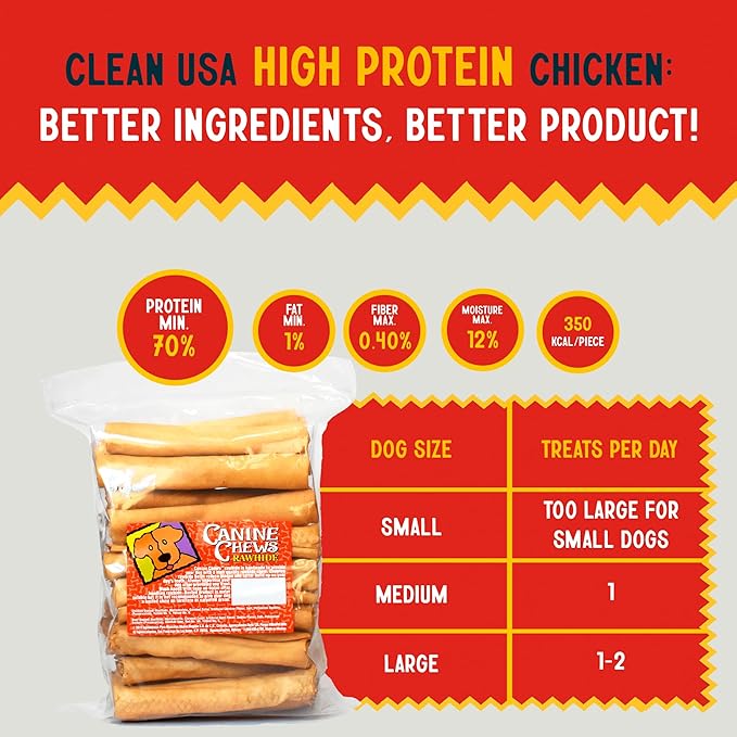 Canine Chews 8-9" Chicken Basted Rawhide Retriever Rolls - Pack of 25 Chicken-Flavored Long-Lasting Dog Rawhide Chews - Protein-Dense Jumbo Rawhide Bones For Large Dogs - Treats for Aggressive Chewers-Mewly Pet