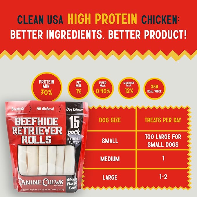 Canine Chews 8-9" Retriever Rolls for Large Dogs - Pack of 15 All-Natural Beef Hide Dog Chews for Aggressive Chewers - 3.7 lb.-Mewly Pet