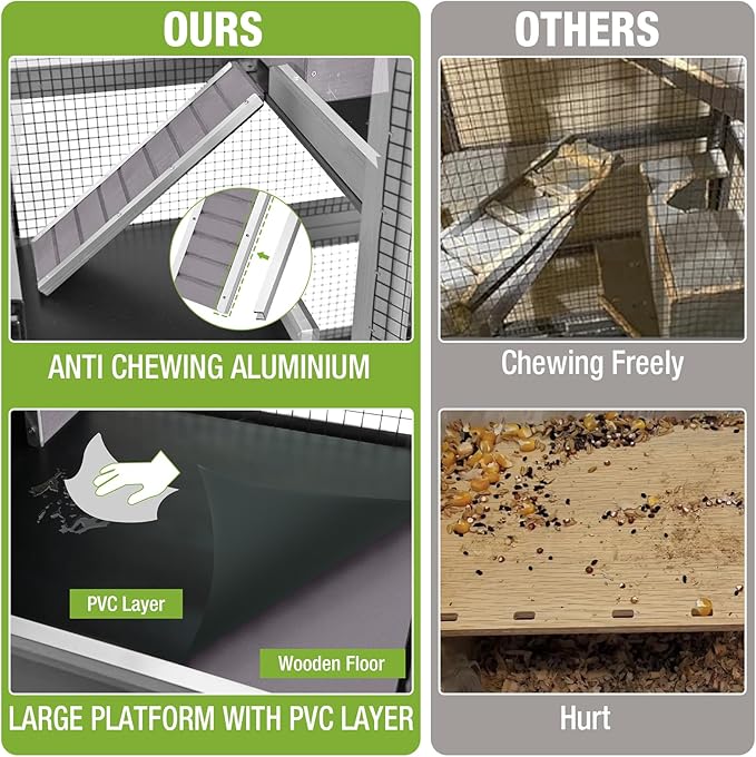 GUTINNEEN Ferret Cage Anti-Chewing Guinea Pig cage with Wheels Chinchilla Cage Metal Frame Small Animal Cage,Lizard,Squirrel Chameleon,Gerbils 5 Levels-Mewly Pet