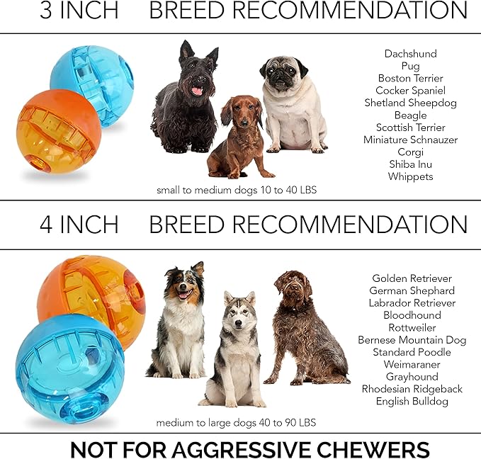 Our Pets Smarter Toys IQ Treat Ball - Colors Mary Vary - 4" - for Larger Dogs-Mewly Pet