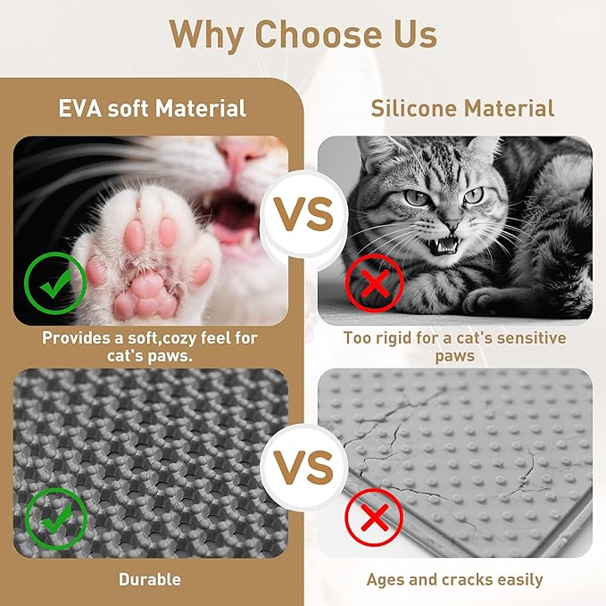 Large Cat Litter Mat for Litter Box, 47"×27.5" Double Layer Trapping Mat, Non-Slip Water Proof Kitty Litter Pad, Grey-Mewly Pet