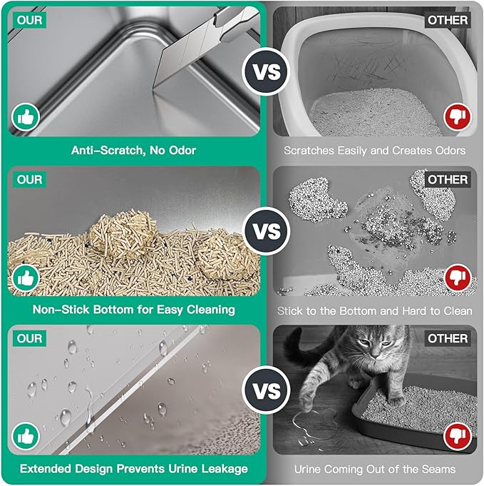 Tripamin XXL Stainless Steel Litter Box with High Sides 28"x20.5"x14" Extra Large Metal Litter Box for Big Cats&Multiple cat, Jumbo Top Entry Litter Pan with lid (White, XXX-Large)-Mewly Pet