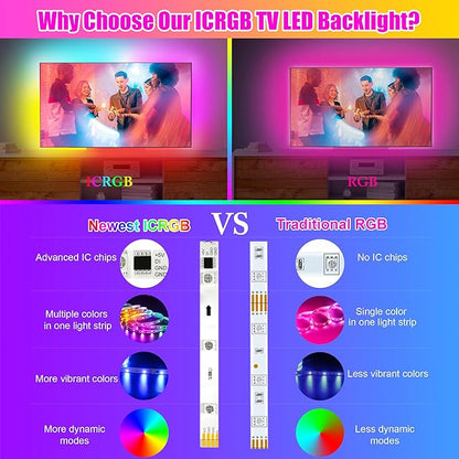maylit ICRGB TV LED Backlight, 8.2ft Bluetooth LED Lights for TV 24-60in, USB Powered TV Lights Kit with Remote and App Control, Music Sync, Color Change with TV Sound, Bias Lighting for HDTV