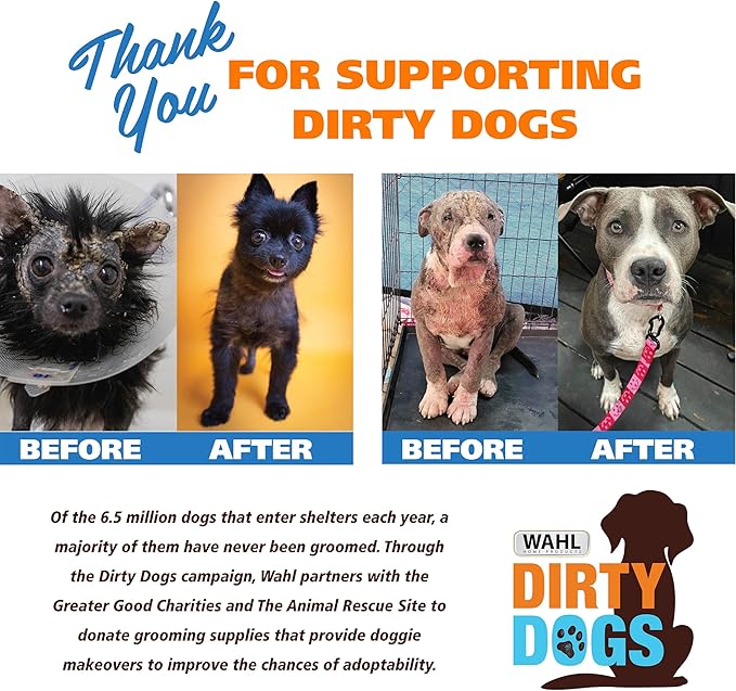 Wahl Premium Patented Dual Level Sensitive Skin Pet Slicker – Ergonomic handle makes Deshedding, Grooming and Brushing Comfortable for you and your Dog or Cat - 858500-Mewly Pet