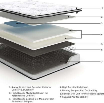 Signature Design by Ashley Queen Size Bonnell 10 Inch Firm Pillowtop Hybrid Mattress with Cooling Gel Memory Foam